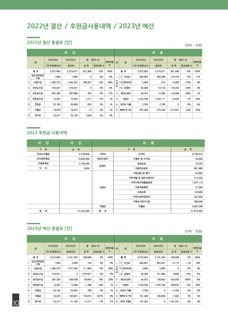 d821ccfc484d87c3635742fcc81b90a0_1676268520_7706.png